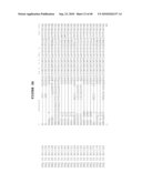 POLYNUCLEOTIDES ENCODING PROTEINS INVOLVED IN PLANT METABOLISM diagram and image