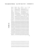 POLYNUCLEOTIDES ENCODING PROTEINS INVOLVED IN PLANT METABOLISM diagram and image