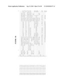 POLYNUCLEOTIDES ENCODING PROTEINS INVOLVED IN PLANT METABOLISM diagram and image