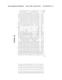 POLYNUCLEOTIDES ENCODING PROTEINS INVOLVED IN PLANT METABOLISM diagram and image