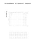 POLYNUCLEOTIDES ENCODING PROTEINS INVOLVED IN PLANT METABOLISM diagram and image