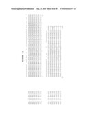 POLYNUCLEOTIDES ENCODING PROTEINS INVOLVED IN PLANT METABOLISM diagram and image