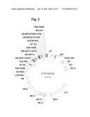 ODP1-2 Genes and Uses Thereof in Plants diagram and image