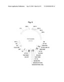 ODP1-2 Genes and Uses Thereof in Plants diagram and image