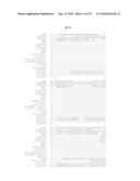 ODP1-2 Genes and Uses Thereof in Plants diagram and image