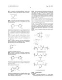 COMPOSITION FOR COLOURING KERATINOUS MATERIAL USING A SUPRA-MOLECULAR COLOURING SYSTEM diagram and image