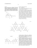 COMPOSITION FOR COLOURING KERATINOUS MATERIAL USING A SUPRA-MOLECULAR COLOURING SYSTEM diagram and image