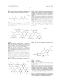 COMPOSITION FOR COLOURING KERATINOUS MATERIAL USING A SUPRA-MOLECULAR COLOURING SYSTEM diagram and image