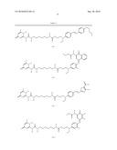 COMPOSITION FOR COLOURING KERATINOUS MATERIAL USING A SUPRA-MOLECULAR COLOURING SYSTEM diagram and image