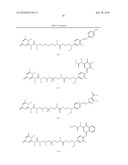 COMPOSITION FOR COLOURING KERATINOUS MATERIAL USING A SUPRA-MOLECULAR COLOURING SYSTEM diagram and image