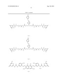 COMPOSITION FOR COLOURING KERATINOUS MATERIAL USING A SUPRA-MOLECULAR COLOURING SYSTEM diagram and image