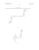 COMPOSITION FOR COLOURING KERATINOUS MATERIAL USING A SUPRA-MOLECULAR COLOURING SYSTEM diagram and image