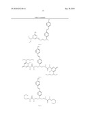 COMPOSITION FOR COLOURING KERATINOUS MATERIAL USING A SUPRA-MOLECULAR COLOURING SYSTEM diagram and image