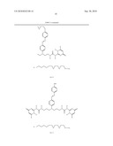 COMPOSITION FOR COLOURING KERATINOUS MATERIAL USING A SUPRA-MOLECULAR COLOURING SYSTEM diagram and image