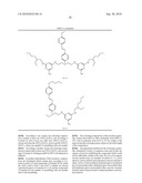 COMPOSITION FOR COLOURING KERATINOUS MATERIAL USING A SUPRA-MOLECULAR COLOURING SYSTEM diagram and image