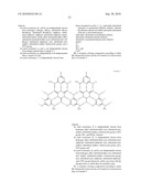 COMPOSITION FOR COLOURING KERATINOUS MATERIAL USING A SUPRA-MOLECULAR COLOURING SYSTEM diagram and image