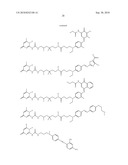 COMPOSITION FOR COLOURING KERATINOUS MATERIAL USING A SUPRA-MOLECULAR COLOURING SYSTEM diagram and image