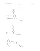 COMPOSITION FOR COLOURING KERATINOUS MATERIAL USING A SUPRA-MOLECULAR COLOURING SYSTEM diagram and image