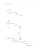 COMPOSITION FOR COLOURING KERATINOUS MATERIAL USING A SUPRA-MOLECULAR COLOURING SYSTEM diagram and image