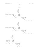 COMPOSITION FOR COLOURING KERATINOUS MATERIAL USING A SUPRA-MOLECULAR COLOURING SYSTEM diagram and image