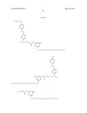 COMPOSITION FOR COLOURING KERATINOUS MATERIAL USING A SUPRA-MOLECULAR COLOURING SYSTEM diagram and image