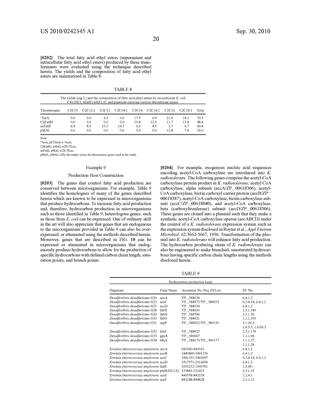 PRODUCTION OF FATTY ACIDS & DERIVATIVES THEREOF - diagram, schematic, and image 42