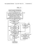 EXHAUST AFTERTREATMENT DEVICE diagram and image