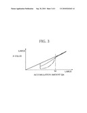 EXHAUST AFTERTREATMENT DEVICE diagram and image