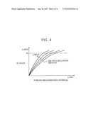 EXHAUST AFTERTREATMENT DEVICE diagram and image