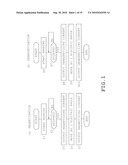 INVERTER DEVICE FOR WASHING MACHINE diagram and image