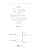 INVERTER DEVICE FOR WASHING MACHINE diagram and image