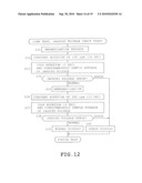 INVERTER DEVICE FOR WASHING MACHINE diagram and image