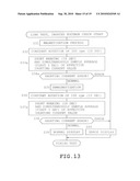 INVERTER DEVICE FOR WASHING MACHINE diagram and image