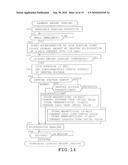 INVERTER DEVICE FOR WASHING MACHINE diagram and image