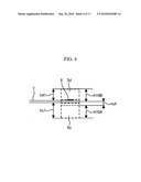 Thermal Type Flow Measuring Device diagram and image