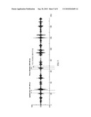 BRIDGE MONITORING AND SAFETY EVALUATION METHOD USING A VIBRATION TECHNIQUE diagram and image