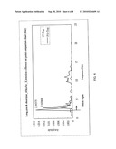 BRIDGE MONITORING AND SAFETY EVALUATION METHOD USING A VIBRATION TECHNIQUE diagram and image