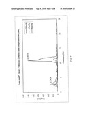 BRIDGE MONITORING AND SAFETY EVALUATION METHOD USING A VIBRATION TECHNIQUE diagram and image