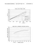 Method and apparatus for the measurement of the mass fraction of water in oil-water mixtures diagram and image