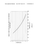 Method and apparatus for the measurement of the mass fraction of water in oil-water mixtures diagram and image