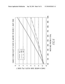 Method and apparatus for the measurement of the mass fraction of water in oil-water mixtures diagram and image