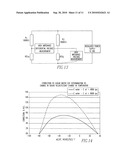 Method and apparatus for the measurement of the mass fraction of water in oil-water mixtures diagram and image