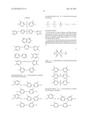 Blend Polymer Membranes Comprising Thermally Rearranged Polymers Derived from Aromatic Polyimides Containing Ortho-Positioned Functional Groups diagram and image