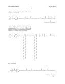 CATIONICALLY AND HYBRID CURABLE UV GELS diagram and image