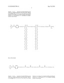 CATIONICALLY AND HYBRID CURABLE UV GELS diagram and image