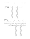 CATIONICALLY AND HYBRID CURABLE UV GELS diagram and image