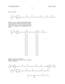 CATIONICALLY AND HYBRID CURABLE UV GELS diagram and image