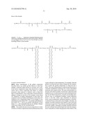 CATIONICALLY AND HYBRID CURABLE UV GELS diagram and image