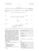 CATIONICALLY AND HYBRID CURABLE UV GELS diagram and image