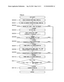 Vehicle Control Device and Idling System diagram and image